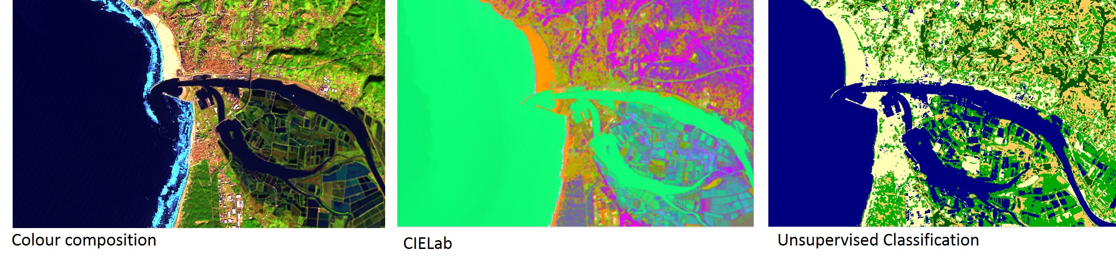shoreline-extraction-methodology