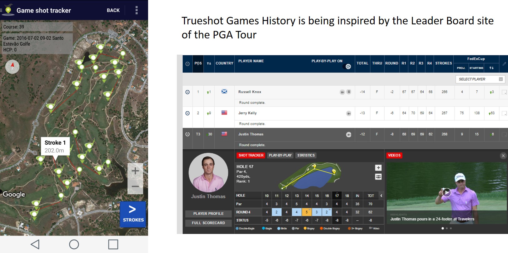 tracker1_4-games-usage